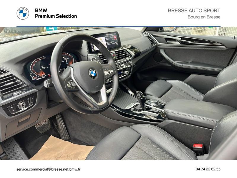 xDrive20d 190ch xLine